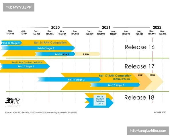 深度分析：德甲引入“奢侈税”提案对联赛竞争力的潜在影响。